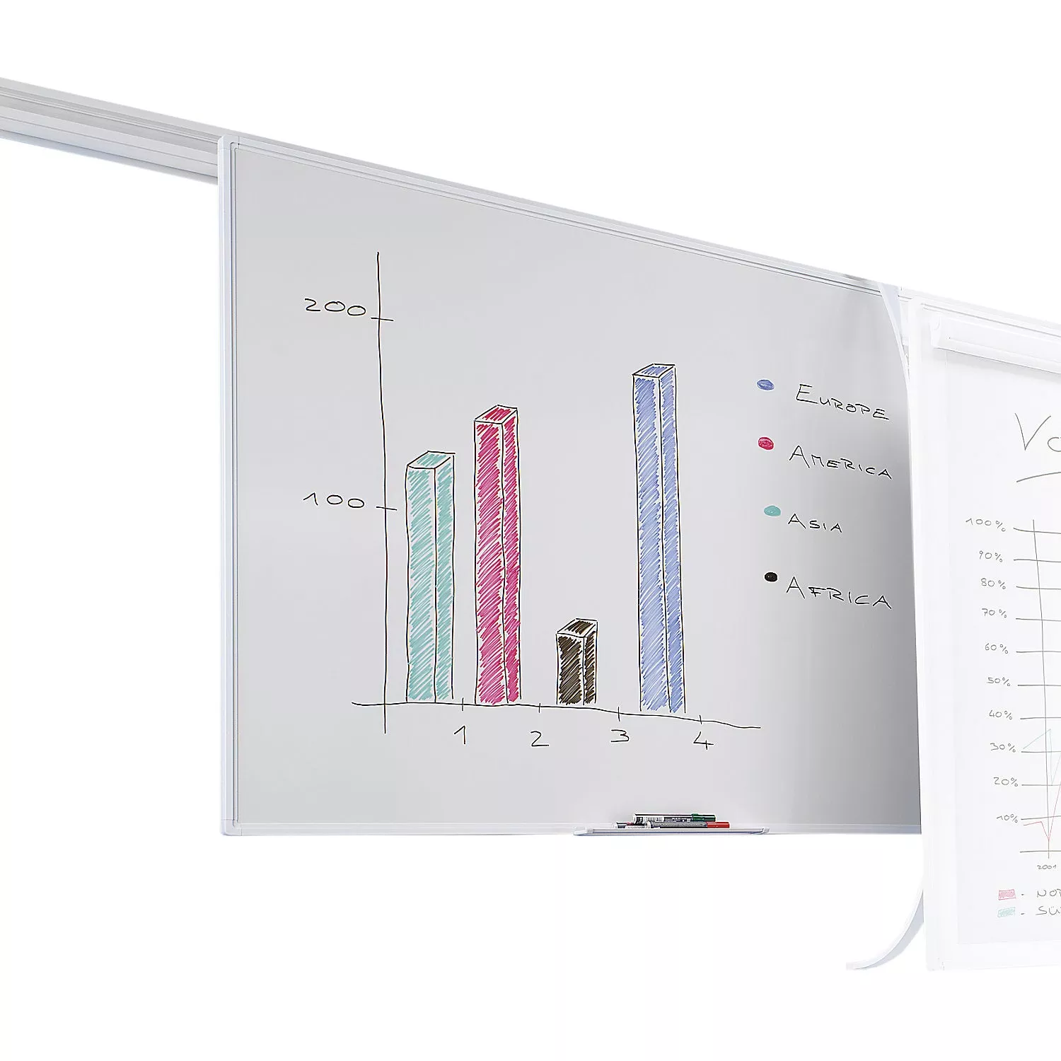whiteboard-dual-rail-system-sheet-steel-enamel-wxh-600-x-900-mm Whiteboard for dual rail system, sheet steel, enamel, WxH 600 x 900 mm.
